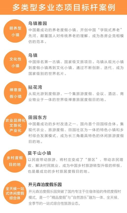 從百億古鎮折戟看旅游開發 創意策劃占八成，資金僅占兩成